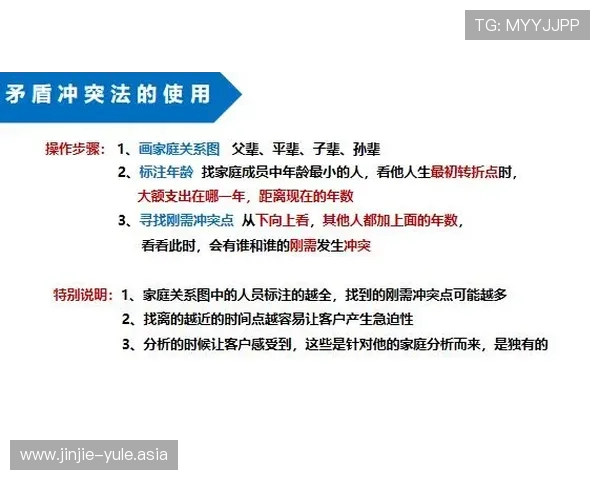 太阳3娱乐客服联系方式及多渠道沟通方式，确保玩家随时获得专业帮助